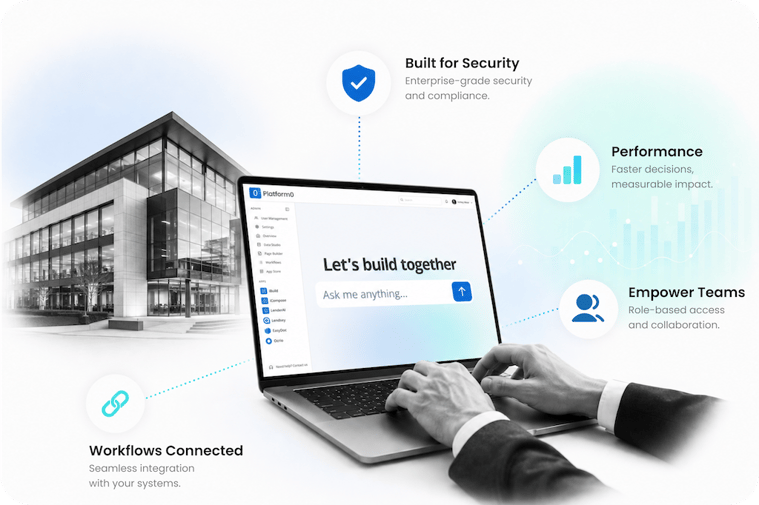 SaaS-blog-platform